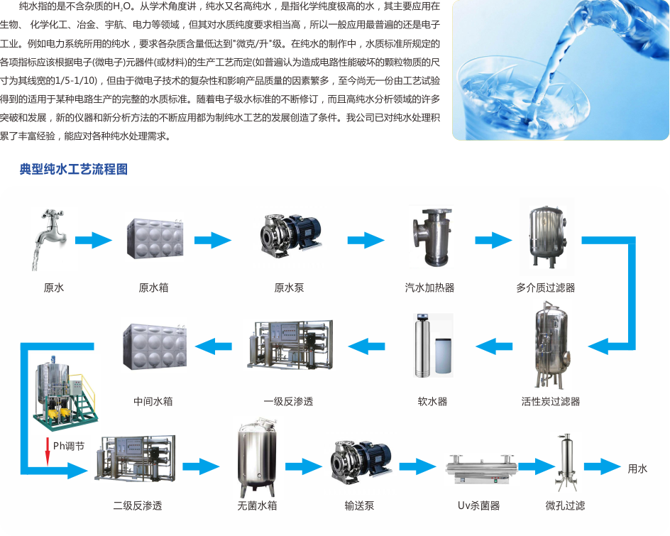 纯水系统.png
